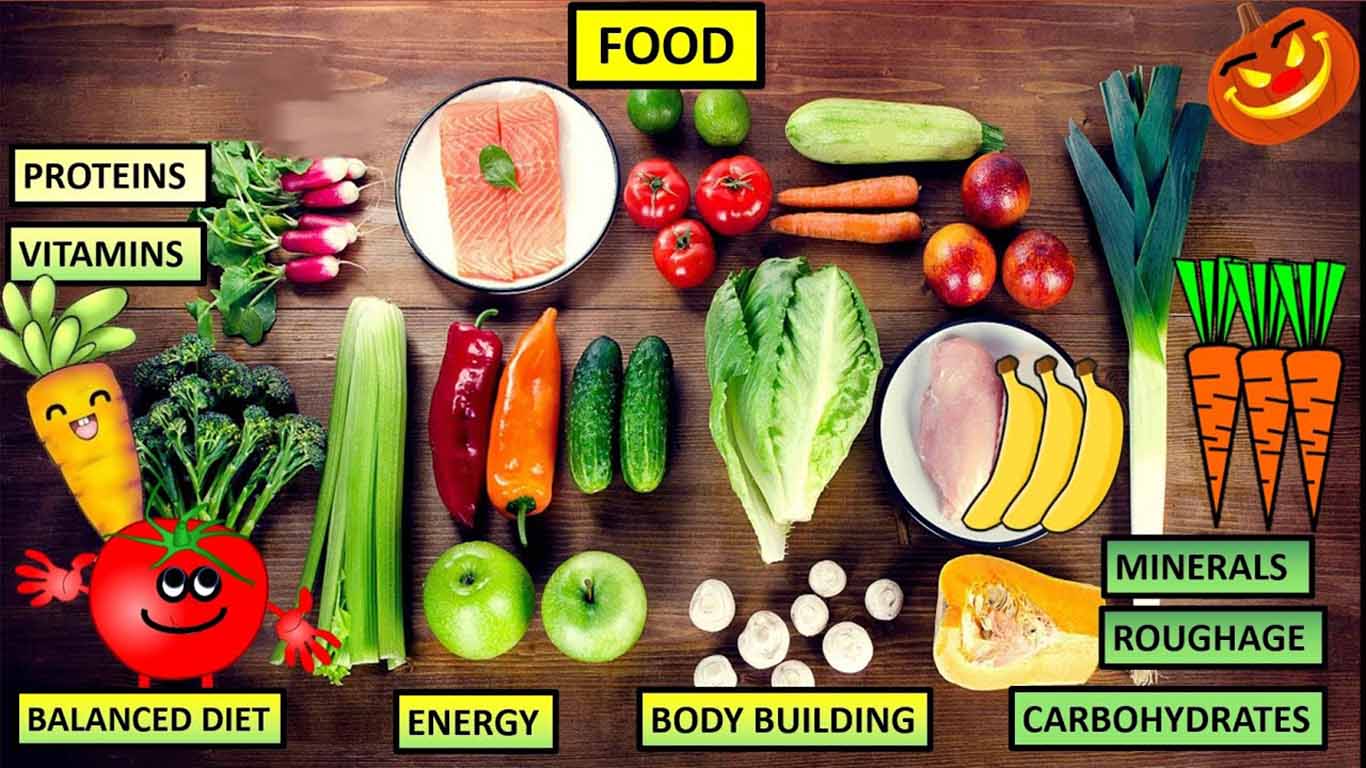 Kedua zat makanan berikut pada berat yang sama menghasilkan energi yang sama adalah